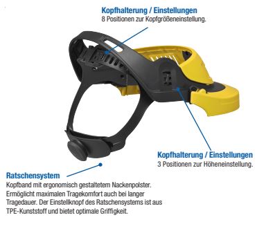 3M G500-GU Kopfteil zu Kopfhalterung 